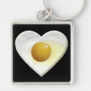 Search for easter egg key rings Funny