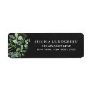 Search for branch labels Foliage