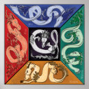 Search for element posters Dragon