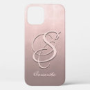 Search for rustic roses iphone cases Girly