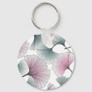 Search for gingko key rings Leaf