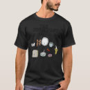 Search for concert ticket gifts Rock
