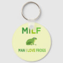Search for frog key rings Man i love frogs