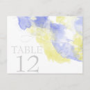 Search for periwinkle postcards Modern