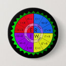 Search for art student badges School