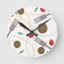 Search for pattern clocks Chef
