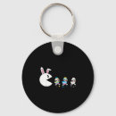 Search for video key rings Boy