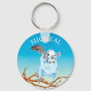 Search for parakeet key rings Bird