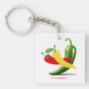 Search for chilies key rings Hot peppers