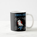Search for blood sugar mugs Diabadass