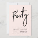 Search for pink and black 40th birthday invitations Modern