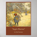 Search for carl larsson posters Vintage