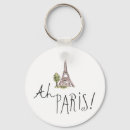 Search for paris key rings Europe
