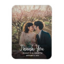 Search for designer magnets Design your own