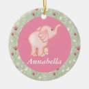Search for pink elephant christmas tree decorations Birthday