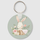 Search for diy printing key rings Create your own