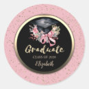 Search for masters degree stickers Diploma