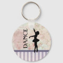 Search for performer rounded key rings Ballerina