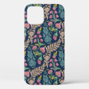 Search for mughal iphone cases Background