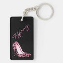 Search for pink high heel key rings Chic