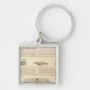 Search for iron key rings Page