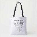 Search for bowling bags Cute