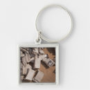 Search for meals key rings Snacks