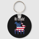 Search for map making accessories Conservative