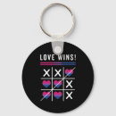 Search for bi flag key rings Proud
