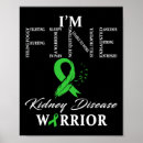 Search for cancer ribbon posters Warrior
