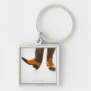 Search for small body key rings Human body part