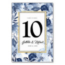 Search for royal blue and gold wedding table cards Floral