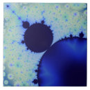 Search for spotty tiles Blue