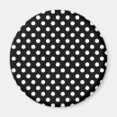 Search for polka dot pattern magnets Black and white