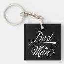 Search for groomsmen gifts Black and white