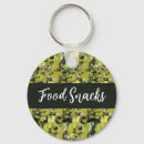 Search for food key rings Vegetarian