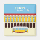 Search for trams magnets Lisbon