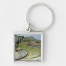 Search for millers key rings Cindy miller hopkins