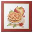 Search for bakery tiles Pie