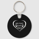 Search for lung key rings Awareness
