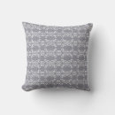 Search for vector cushions Abstract