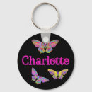Search for psychedelic colours key rings Colourful