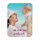 Search for remembrance magnets Birthday