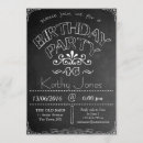 Search for 46th birthday invitations Party