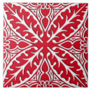 Search for 1920s tiles Ceramic