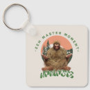 Search for bigfoot key rings Funny