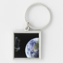 Search for spitzer key rings Space