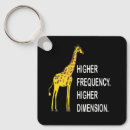 Search for funny giraffe key rings Animals