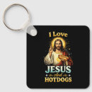 Search for vintage religion key rings Faith