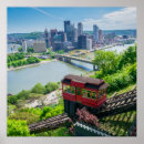 Search for inclination posters Pennsylvania
